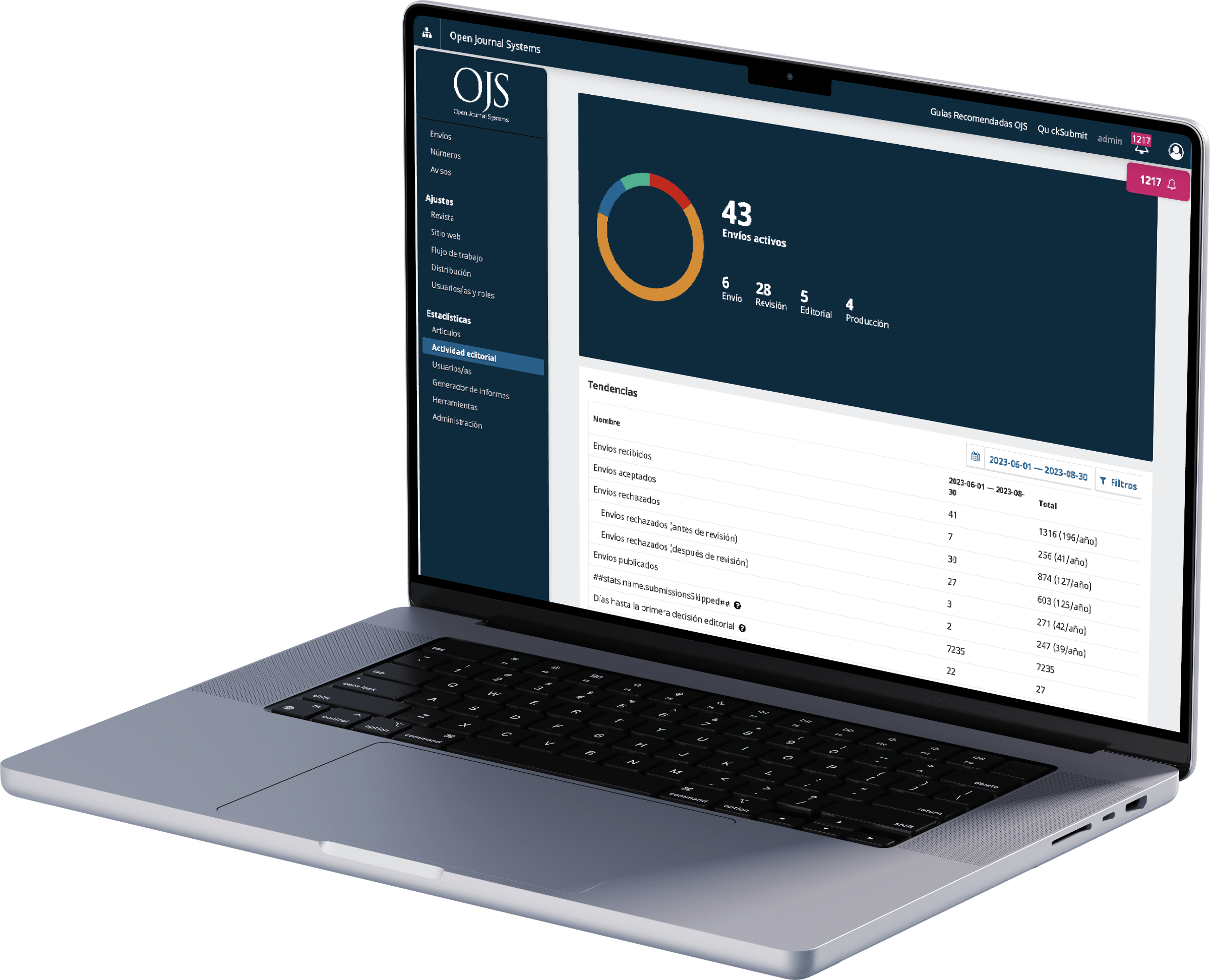 OJS welcome screen